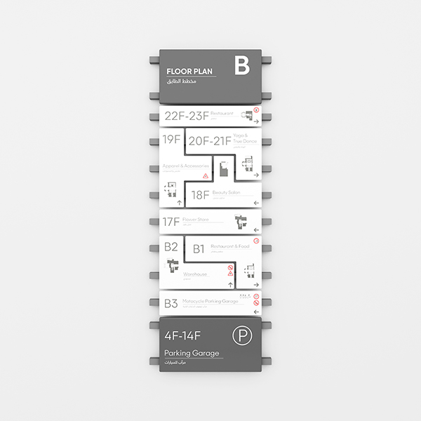 Plug & Play Floor Information Board, Floor Signboard, Floor Direction Sign