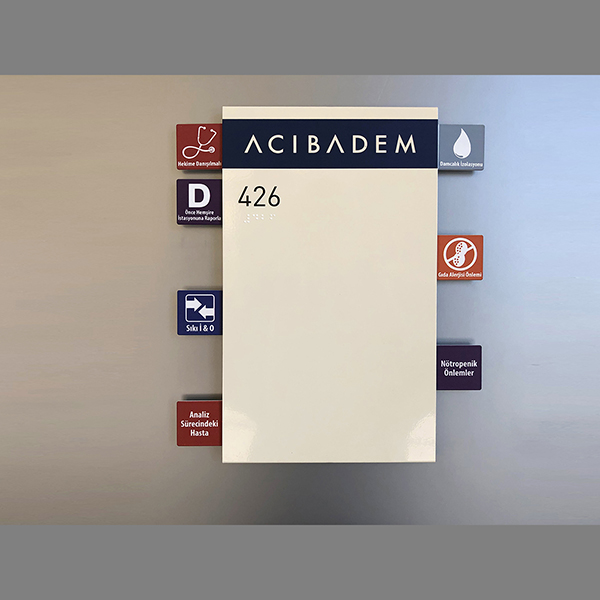 Patient Figure Board - Patient Figures - Hospital Board - Patient Head Board