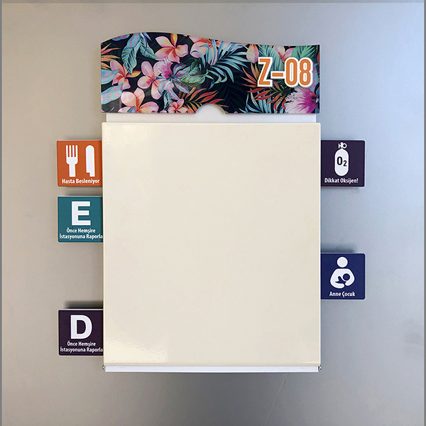 Patient Figure Board - Patient Figures - Hospital Board - Patient Head Board