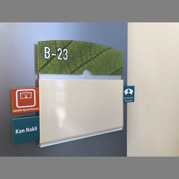 Patient Figure Board - Patient Figures - Hospital Board - Patient Head Board