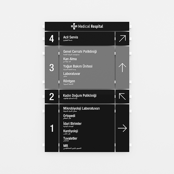 Plug & Play Floor Information Board, Floor Signboard, Floor Direction Sign