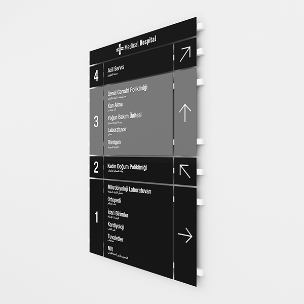 Plug & Play Floor Information Board, Floor Signboard, Floor Direction Sign