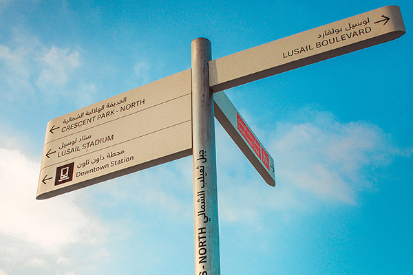 Finger Post - Finger Post Wayfinding - Aluminum Fingerpost Signage