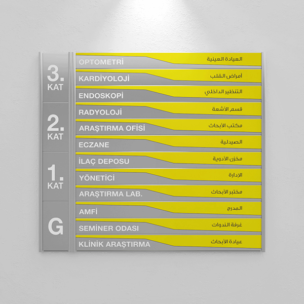 Flat System Floor Information Signage