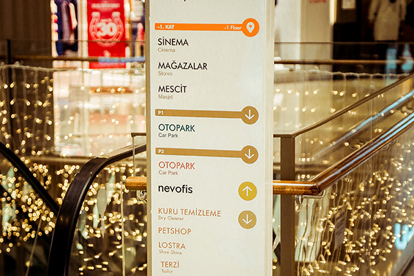 Freestanding - Shopping Mall Signage - Shopping Mall Wayfinding