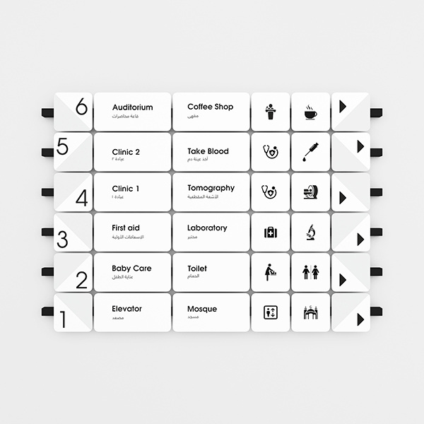Plug & Play Floor Information Board, Floor Signboard, Floor Direction Sign