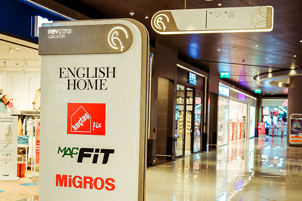 Shopping Mall Signage - Wayfinding - Digital Screen Signage