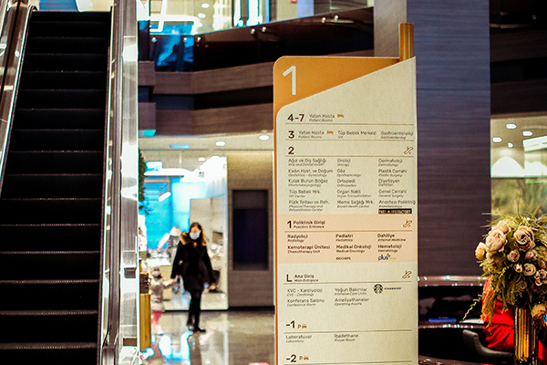 Totem - Freestanding - Interior Wayfinding - Signage